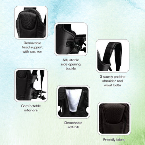 Teeny Weeny Baby Carrier Bag in 3-in-1 Ergonomic Adjustable Sling Kangaroo Design with Carrying Basket for Front & Back Use for Infant Child and Mother Travel - 0 to 2 Year (Black1)